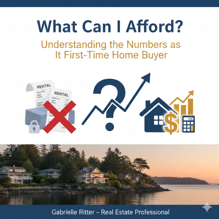 First Time Buyers -what can I afford?